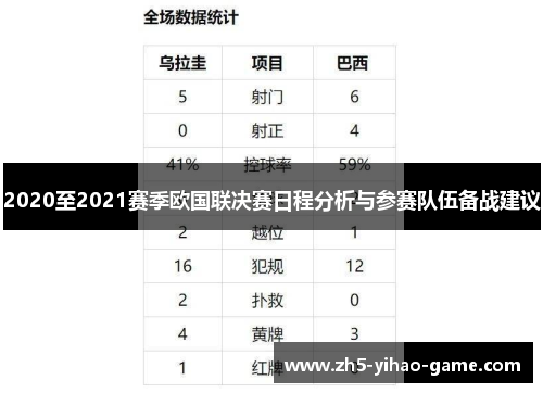 2020至2021赛季欧国联决赛日程分析与参赛队伍备战建议