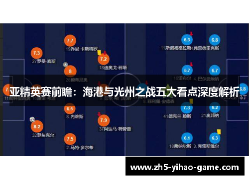 亚精英赛前瞻：海港与光州之战五大看点深度解析