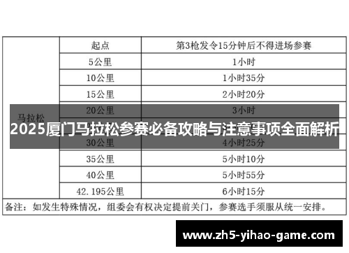 2025厦门马拉松参赛必备攻略与注意事项全面解析