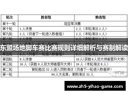 东盟场地脚车赛比赛规则详细解析与赛制解读