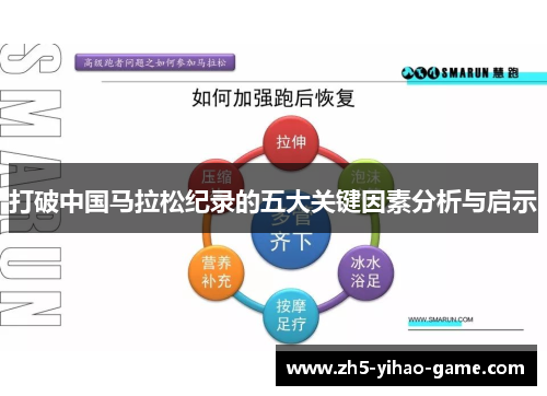 打破中国马拉松纪录的五大关键因素分析与启示