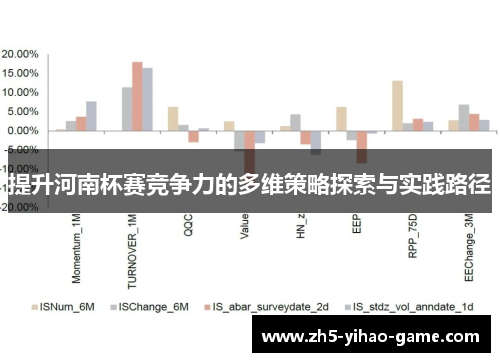 提升河南杯赛竞争力的多维策略探索与实践路径