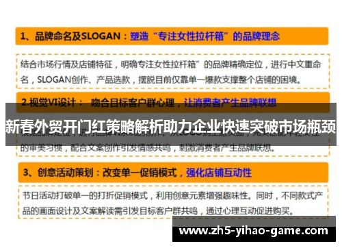 新春外贸开门红策略解析助力企业快速突破市场瓶颈
