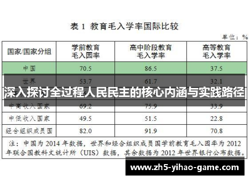 深入探讨全过程人民民主的核心内涵与实践路径