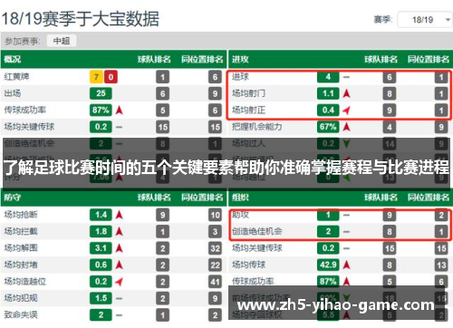了解足球比赛时间的五个关键要素帮助你准确掌握赛程与比赛进程