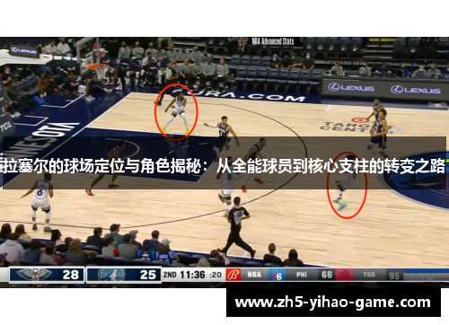 拉塞尔的球场定位与角色揭秘：从全能球员到核心支柱的转变之路