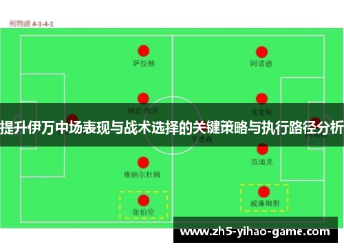 提升伊万中场表现与战术选择的关键策略与执行路径分析