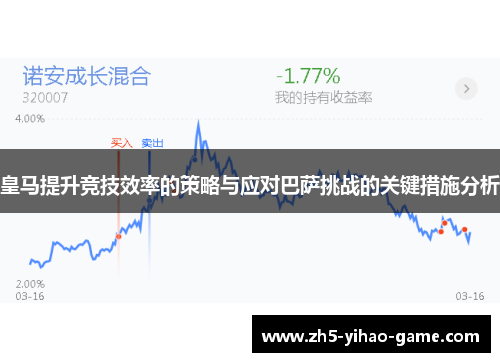 皇马提升竞技效率的策略与应对巴萨挑战的关键措施分析