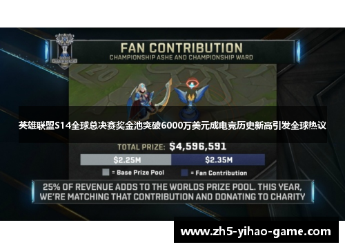 英雄联盟S14全球总决赛奖金池突破6000万美元成电竞历史新高引发全球热议