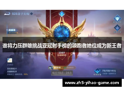 谁将力压群雄挑战亚冠射手榜的领跑者地位成为新王者