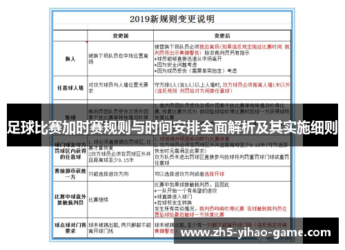 足球比赛加时赛规则与时间安排全面解析及其实施细则