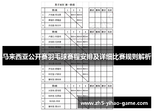 马来西亚公开赛羽毛球赛程安排及详细比赛规则解析